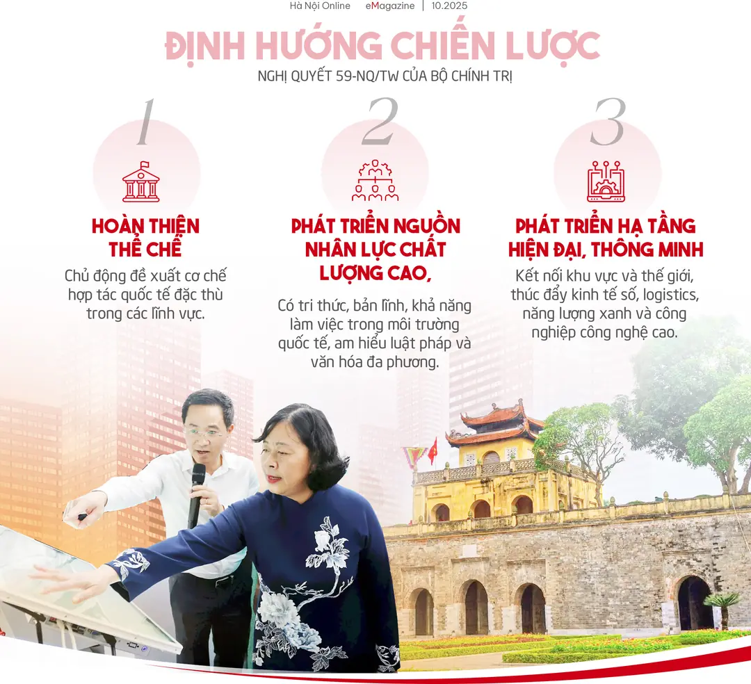 Đài PTTH Hà Nội